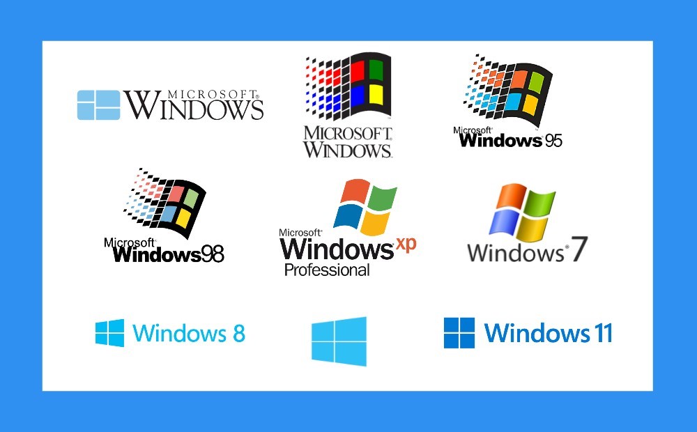 Sistem Operasi Windows