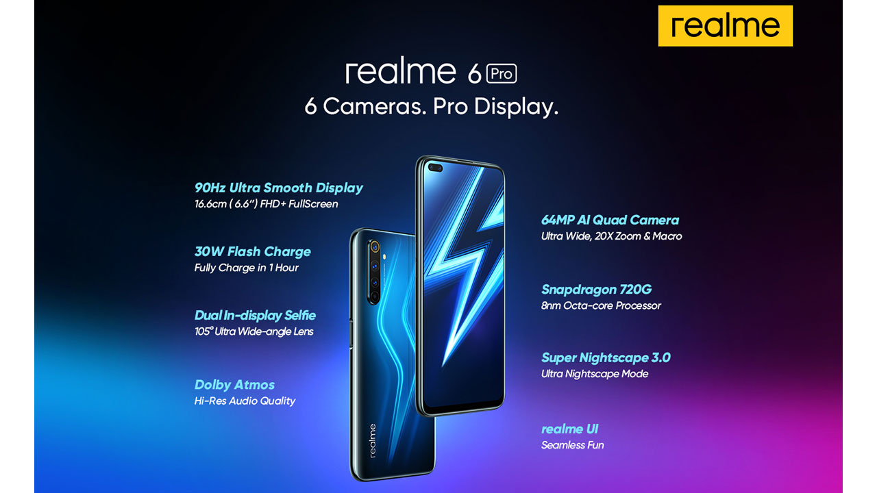 Realme 6 Pro